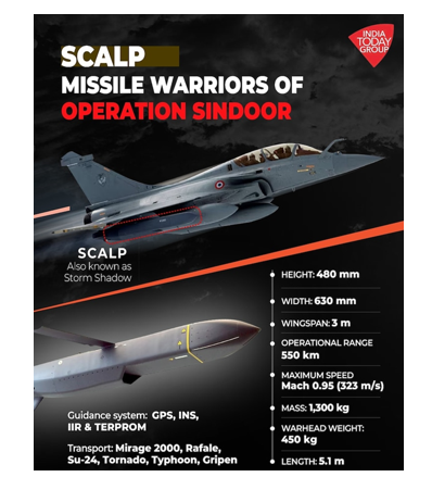 This section contains details on the SCALP MISSILE WEAPONS on operation sindoor