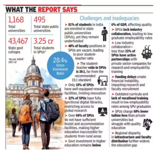 What the QS World University Rankings 2026 Report Says?