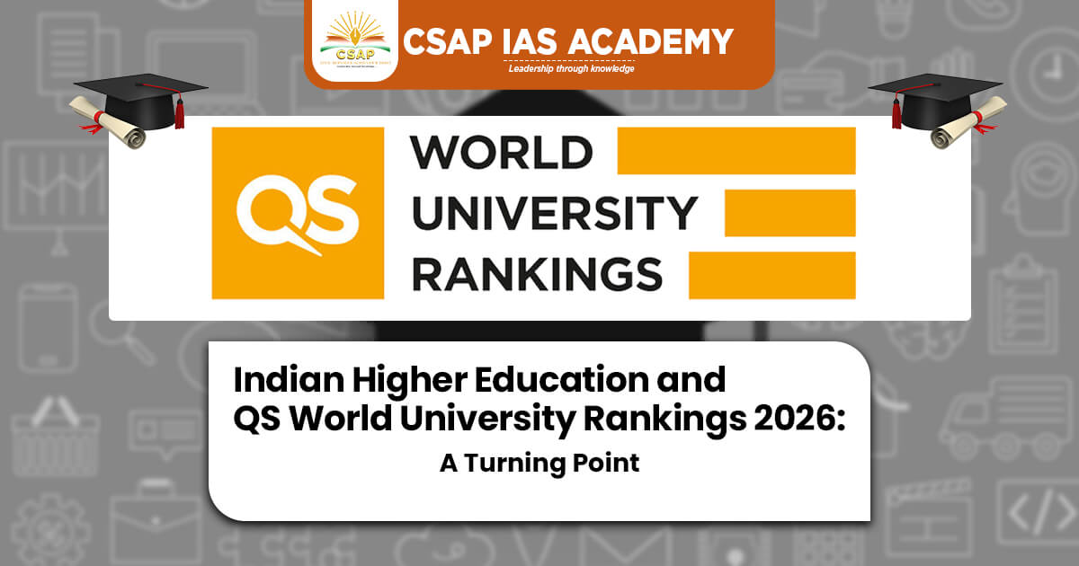 Featured Image of the blog on QS World University Rankings 2026